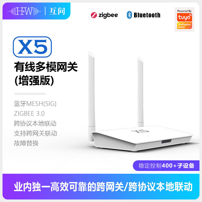 Smart Home Button - Doodle Zigbee Bluetooth Çift Modlu X5