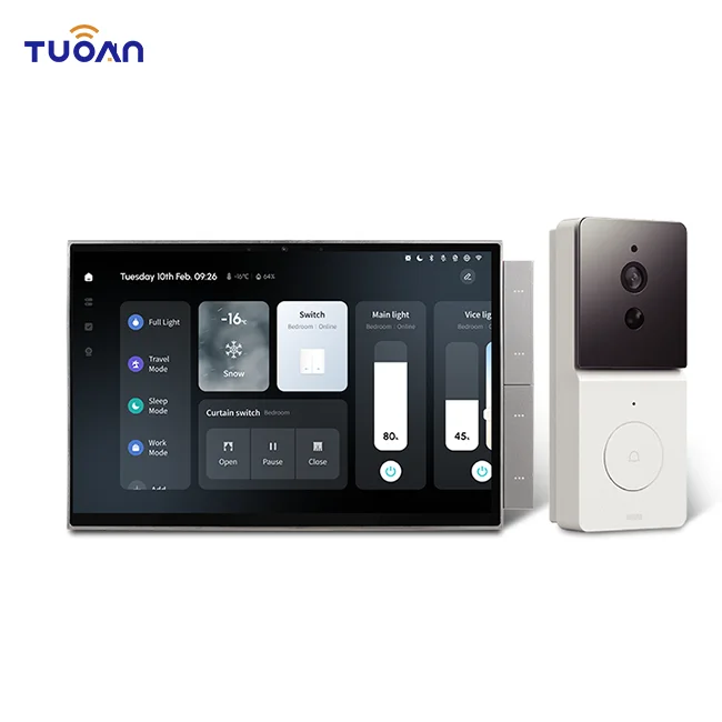 Smart Home Zigbee Gateway - 2026 2025 Yeni Gelen Wifi Akıllı