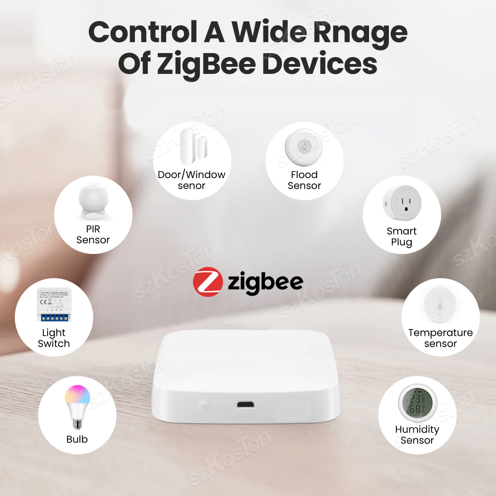 Tuya Akıllı Yaşam Çok modlu Ağ - Smart Home Proxmox incelemesi ve fiyatı