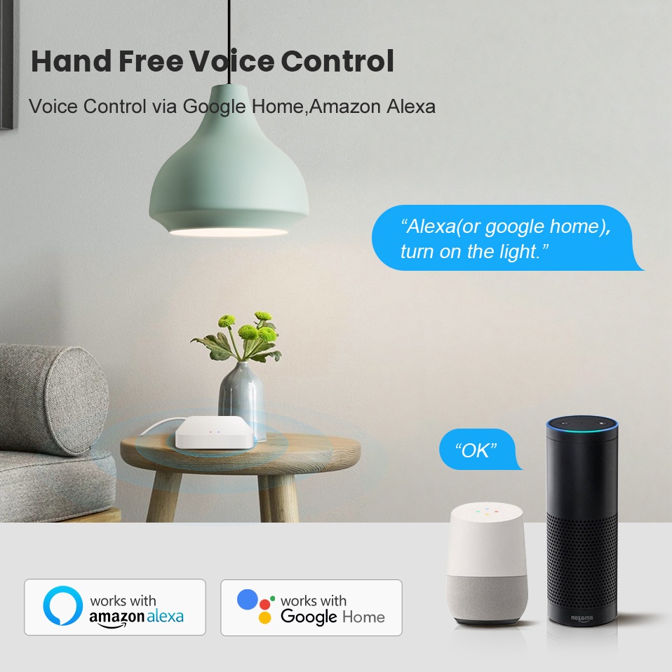 Tuya Akıllı Yaşam Çok modlu Ağ - Smart Home Proxmox incelemesi ve fiyatı