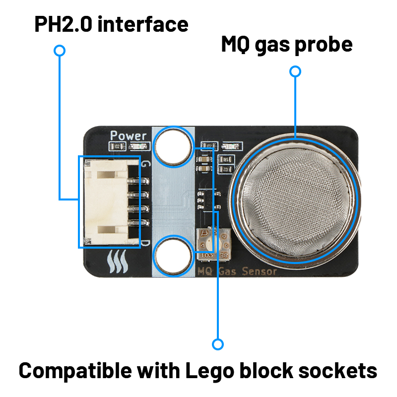 MQ-4 Gaz Sensörü Modülü Metan  - Smart Home Micro Bit incelemesi ve fiyatı