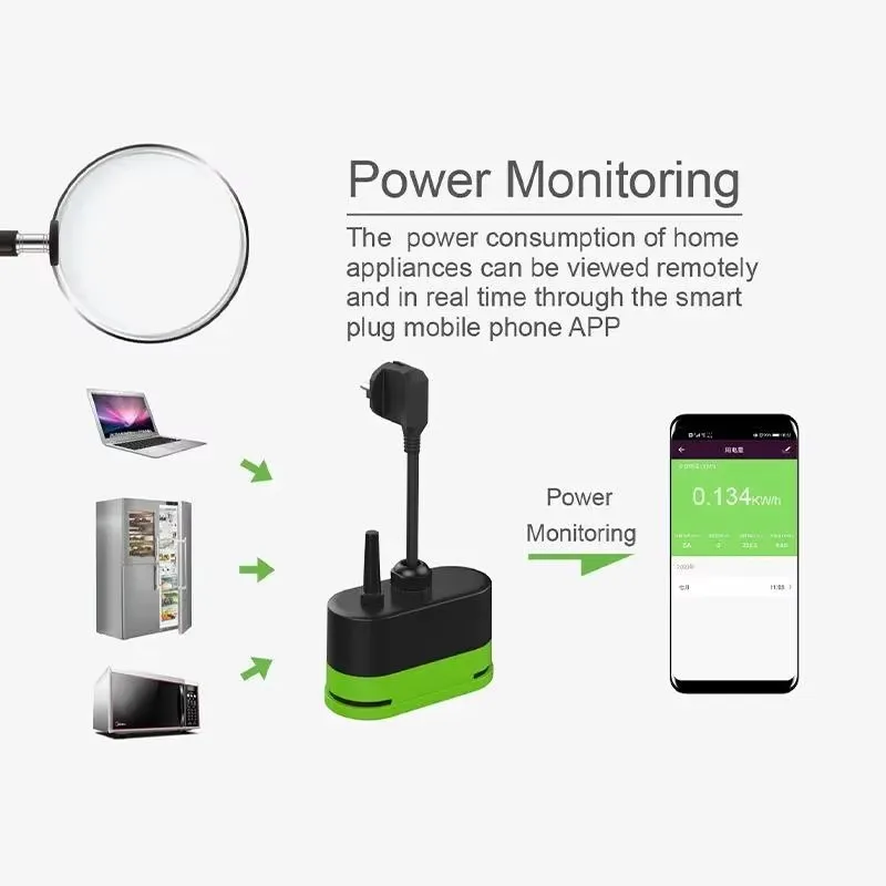 Tuya EU 16A Wifi Akıllı Dış Me - Smart Home Switch incelemesi ve fiyatı