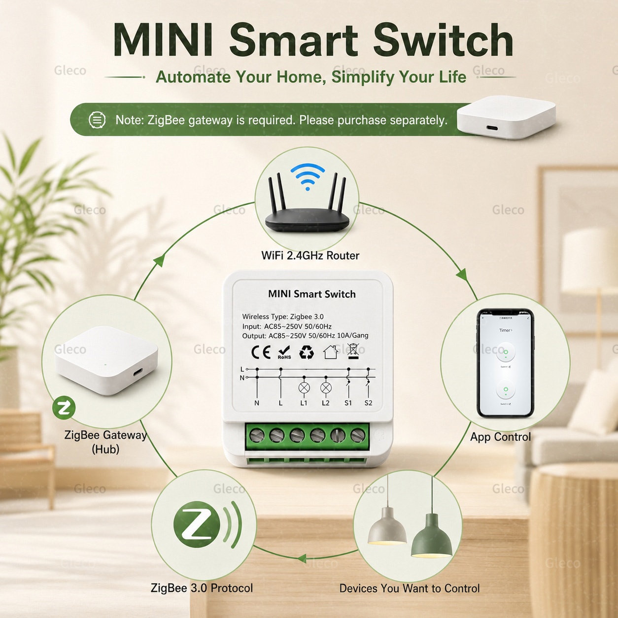 Zigbee Tuya Akıllı Anahtar Akı - Smart Home Zigbee Gateway incelemesi ve fiyatı