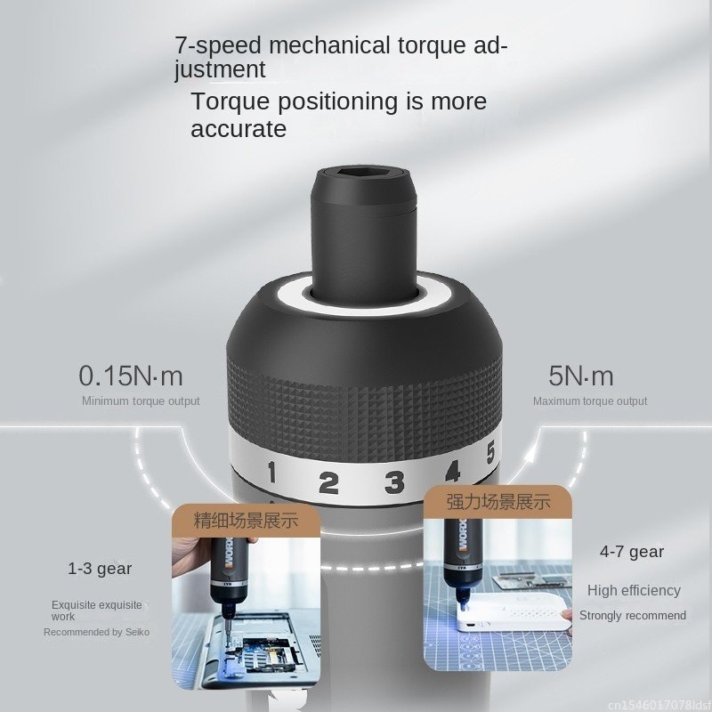 WORX WX242 Mini Elektrikli Tor - Smart Home Micro Bit incelemesi ve fiyatı
