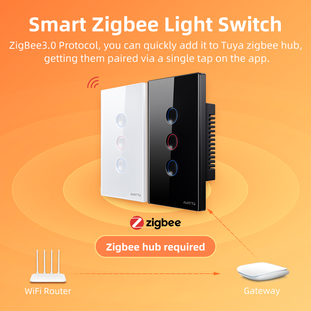 AVATTO Akıllı Zigbee Dokunmati - Smart Home Green incelemesi ve fiyatı