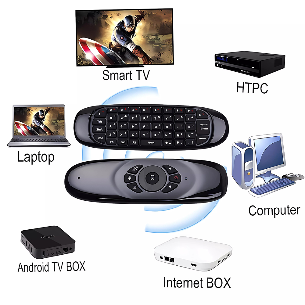 C120 Fly Air Fare Kablosuz Kla - Smart Home Keyboard incelemesi ve fiyatı