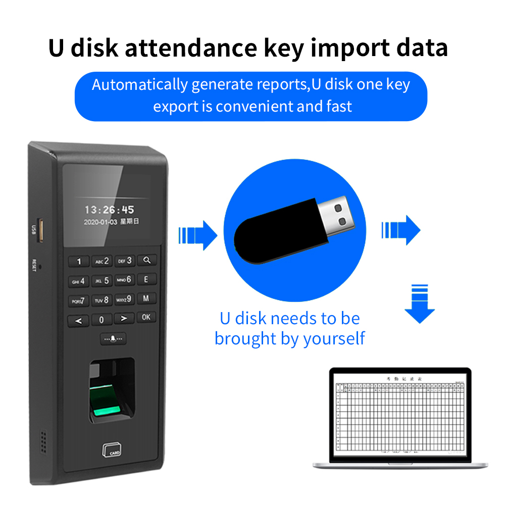 Tuya Wi-Fi Biyometrik Parmak İ - Smart Home Login incelemesi ve fiyatı