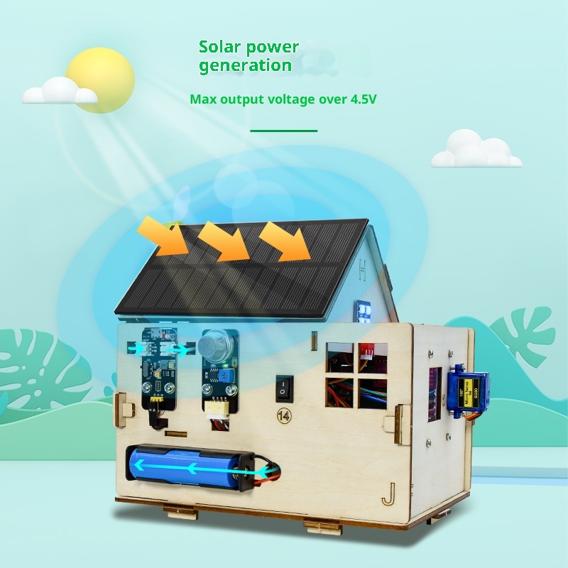 Microbit IOT Akıllı Ev Öğrenme - Smart Home Micro Bit incelemesi ve fiyatı
