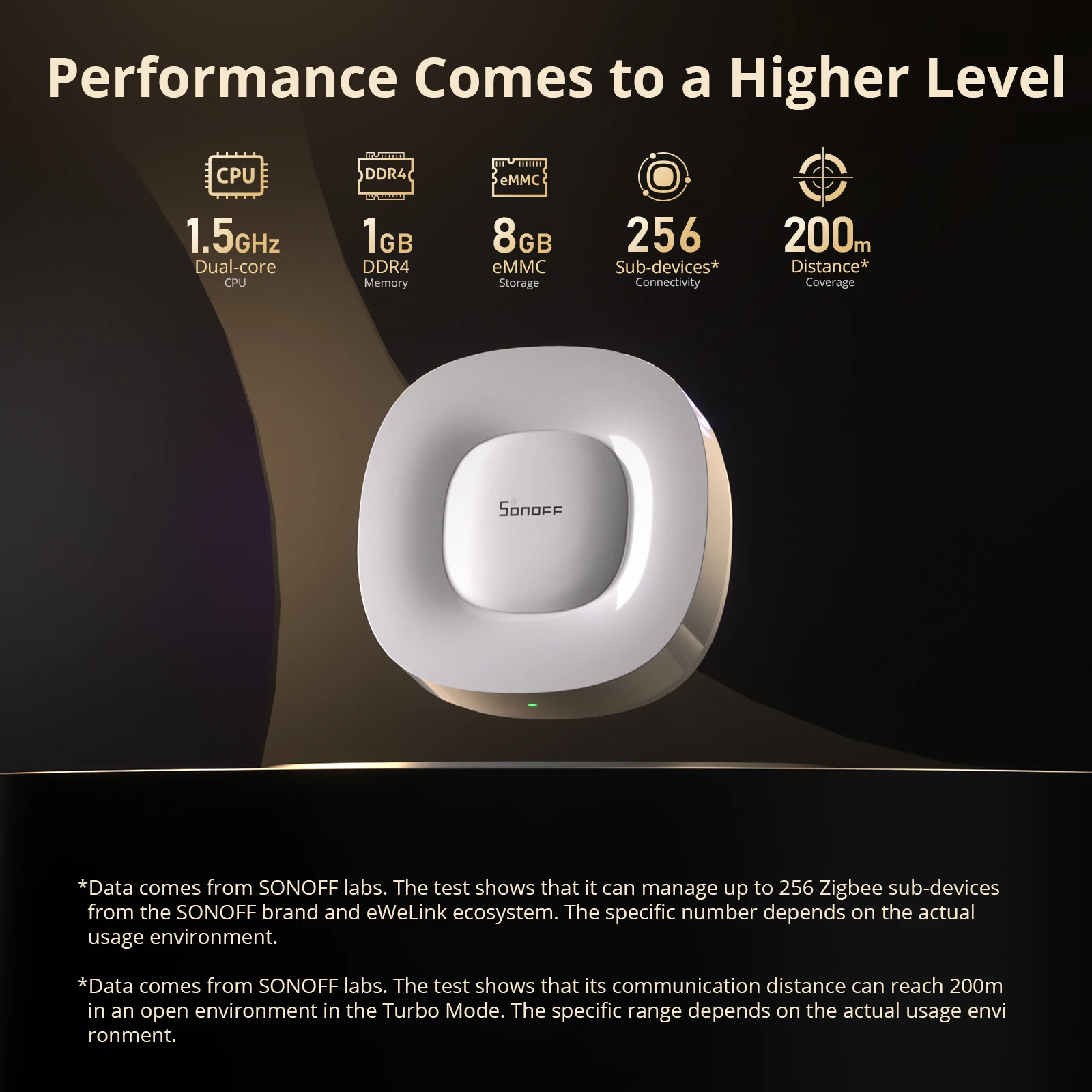 SONOFF ZB Bridge-U Matter Zigb - Smart Home Zigbee Gateway incelemesi ve fiyatı