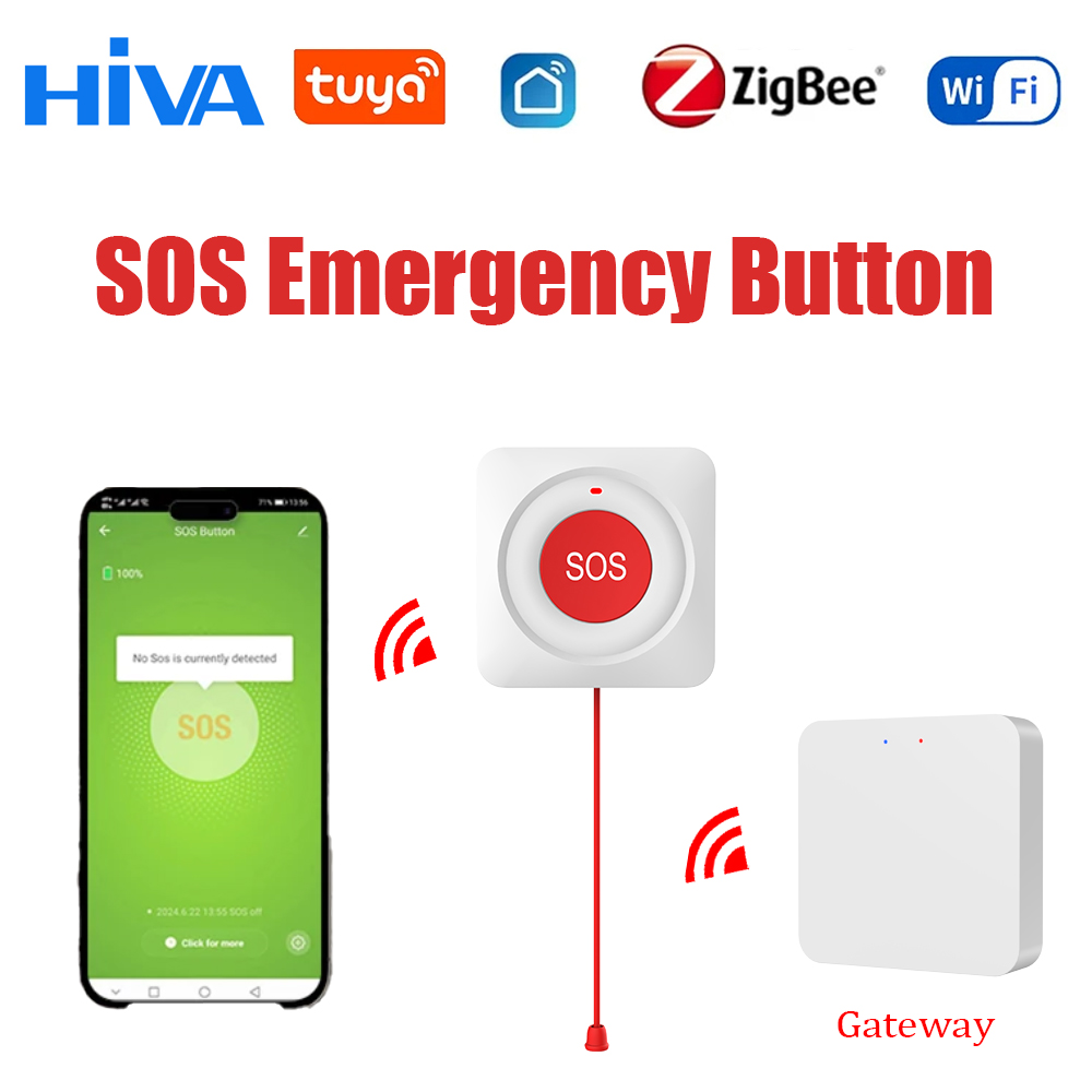 Akıllı Tuya WiFi/Zigbee Acil S - Smart Home Button incelemesi ve fiyatı