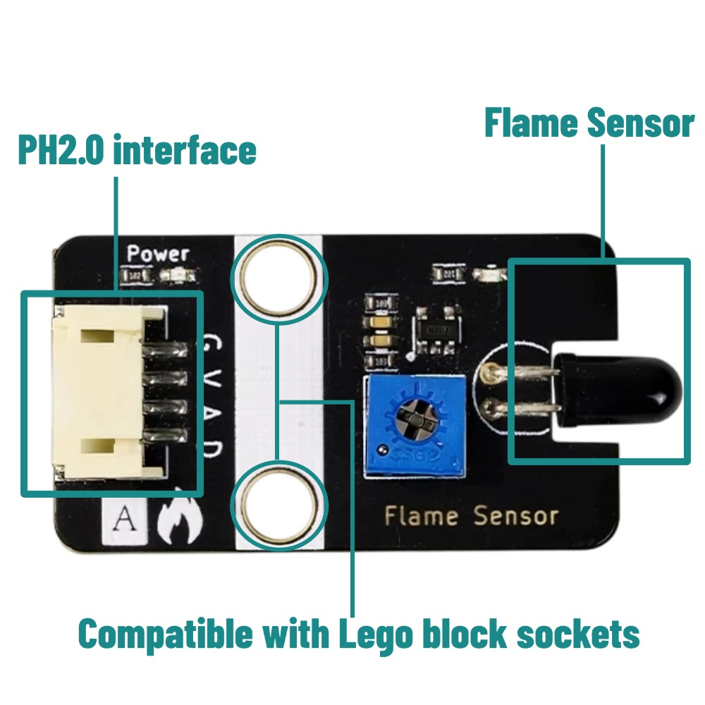 Arduino ESP32 Microbit Raspber - Smart Home Micro Bit incelemesi ve fiyatı
