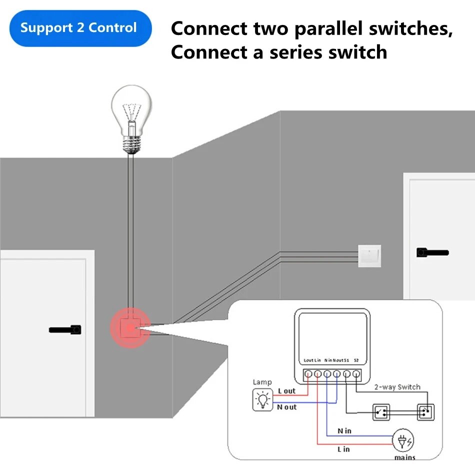 Tuya Smart Life Uygulaması ile - Smart Home Proxmox incelemesi ve fiyatı