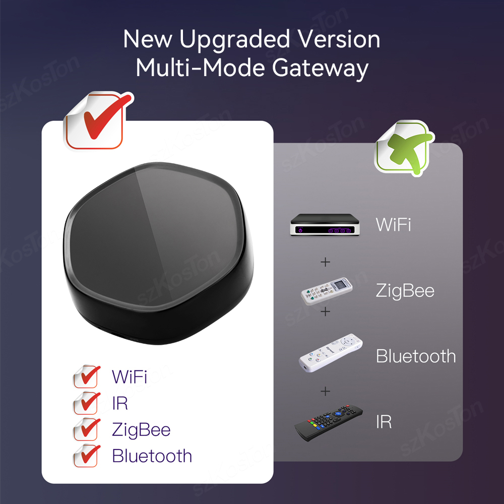 Tuya akıllı ev Multimode ağ ge - Smart Home Zigbee Gateway incelemesi ve fiyatı