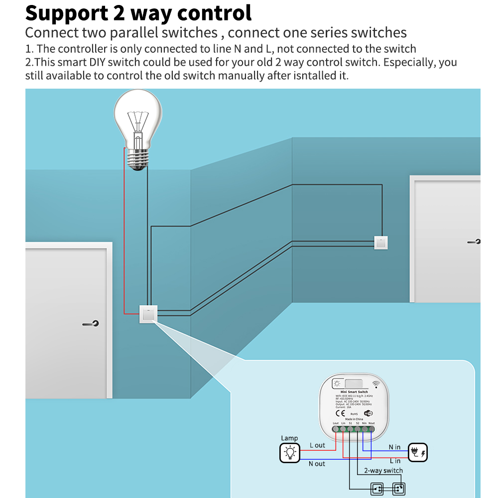 Tuya WiFi Akıllı Kendi Kendine - Smart Home Proxmox incelemesi ve fiyatı