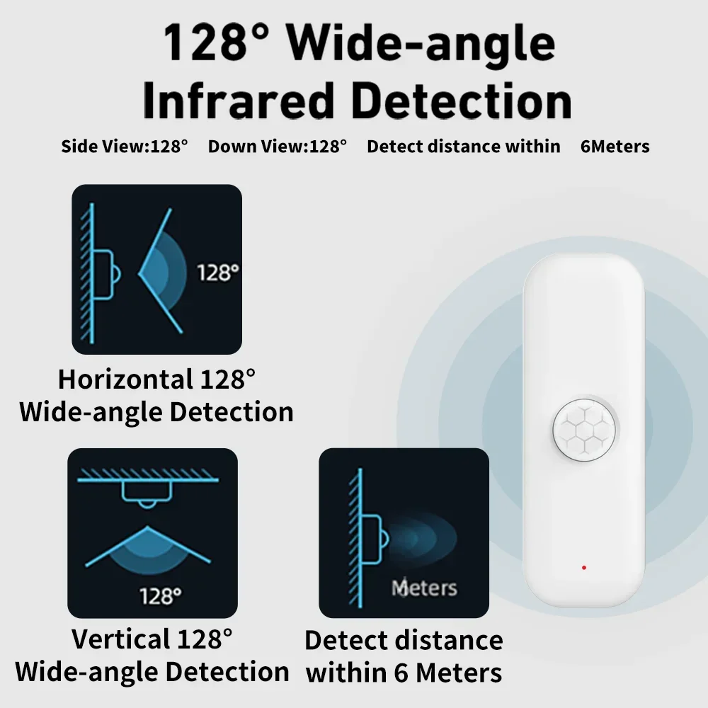 Tuya WiFI Hareket Sensörü PIR  - Smart Home Proxmox incelemesi ve fiyatı
