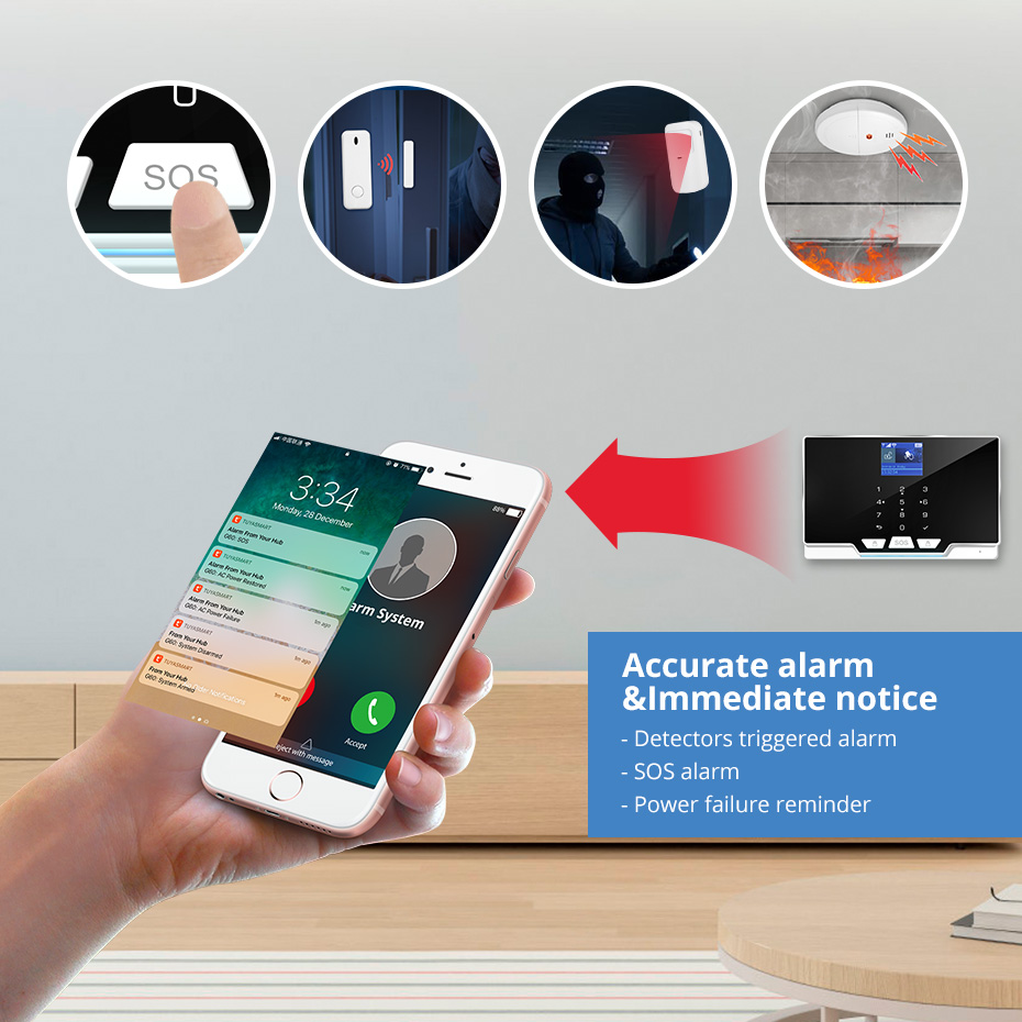 KERUI G20 WIFI GSM Alarm Panel - Smart Home Keyboard incelemesi ve fiyatı
