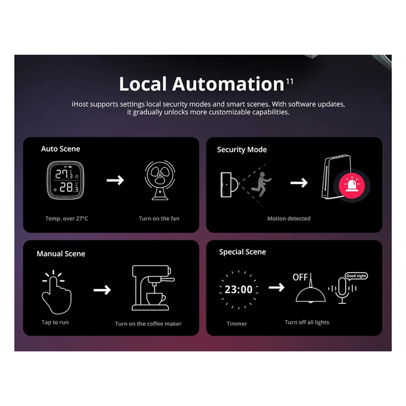 Ewelink Ihost Akıllı Ev Hub Ai - Smart Home Zigbee Gateway incelemesi ve fiyatı